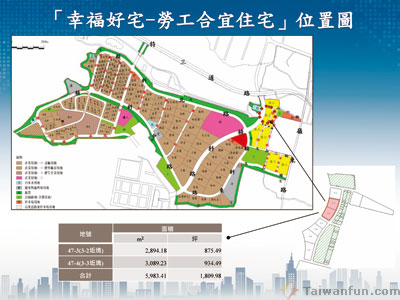 High-quality, affordable, ideally located: Taichung's ingredients for happy public housing